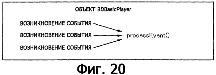 Устройство воспроизведения и способ воспроизведения (патент 2312412)