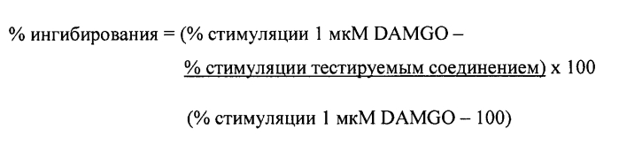 4-замещенные-2-феноксифениламиновые модуляторы дельта-опиоидных рецепторов (патент 2553453)