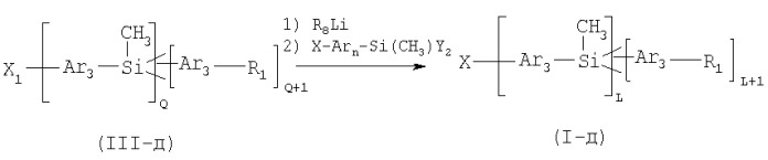 Полиарилсилановые монодендроны и способ их получения (патент 2348657)