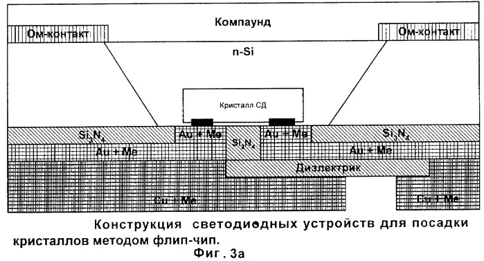 Светодиодное полупроводниковое устройство в корпусе для поверхностного монтажа (патент 2267188)