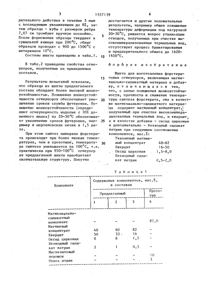 Шихта для изготовления форстеритовых огнеупоров (патент 1557139)