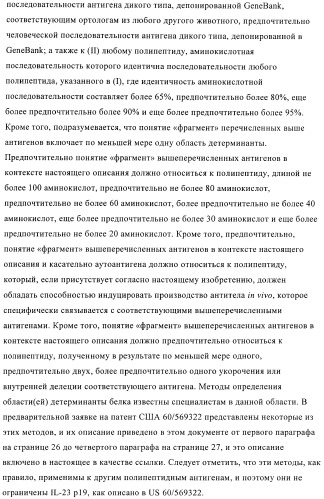 Конъюгаты впч-антиген и их применение в качестве вакцин (патент 2417793)