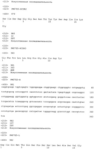 Psma×cd3 биспецифическое одноцепочечное антитело с межвидовой специфичностью (патент 2559531)