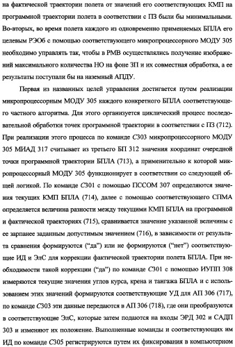 Беспилотный робототехнический комплекс дистанционного мониторинга и блокирования потенциально опасных объектов воздушными роботами, оснащенный интегрированной системой поддержки принятия решений по обеспечению требуемой эффективности их применения (патент 2353891)