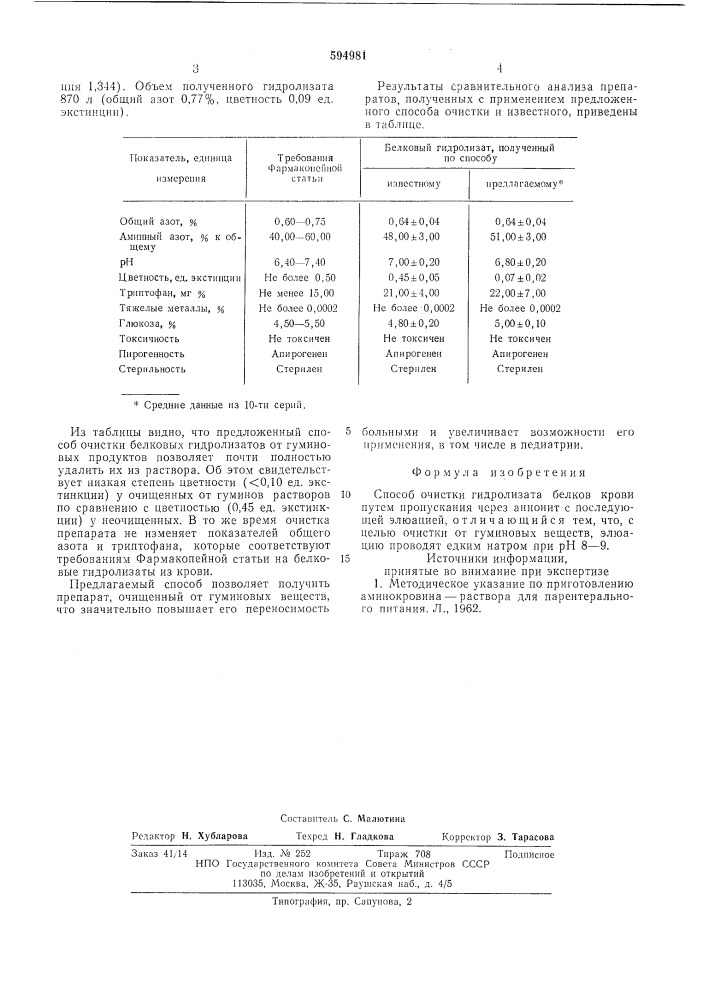 Способ очистки гидролизата белков крови (патент 594981)