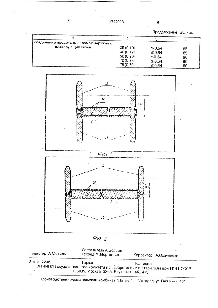 Способ изготовления многослойных плакированных полос (патент 1742008)