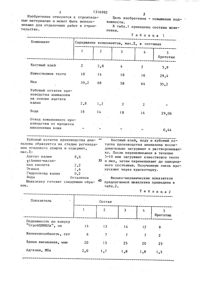 Шпаклевка (патент 1316992)
