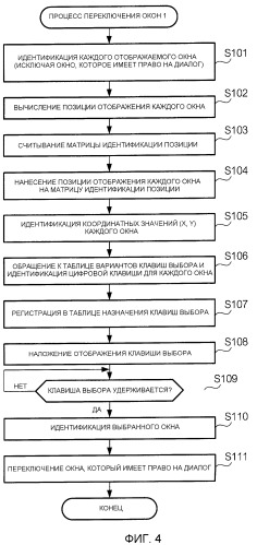 Устройство и программа обработки информации (патент 2434261)