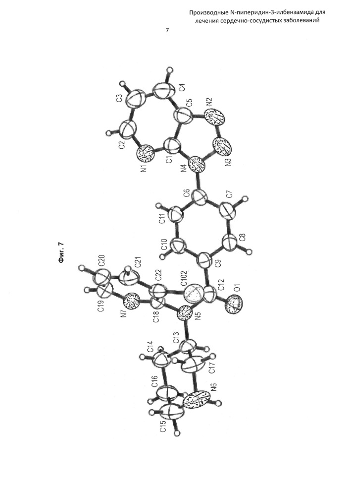 Производные n-пиперидин-3-илбензамида для лечения сердечно-сосудистых заболеваний (патент 2618628)