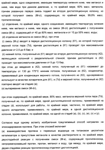 Способ эпоксидирования олефина с улучшенным энергетическим балансом (патент 2371439)