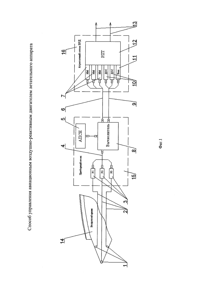 Способ управления авиационным воздушно-реактивным двигателем летательного аппарата (патент 2646020)