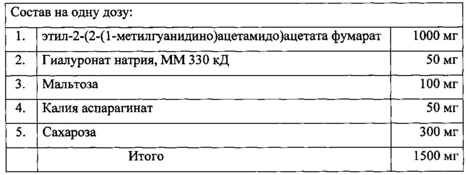 Средство для лечения ишемии, способ его получения и способ лечения ишемии (варианты) (патент 2620163)