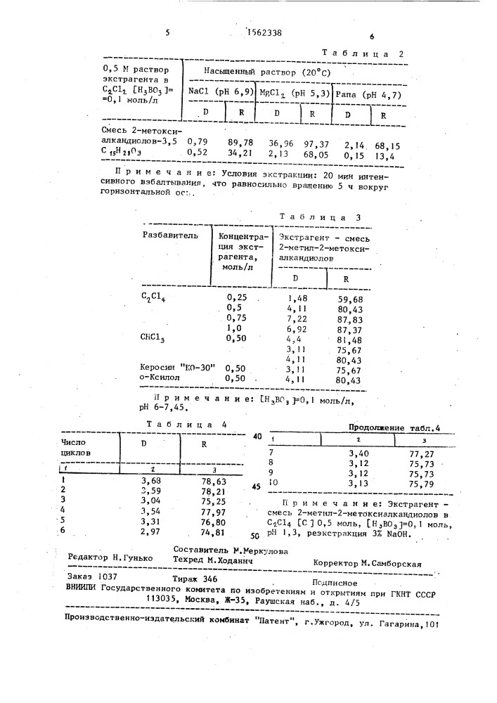 Способ получения экстрагента борной кислоты (патент 1562338)