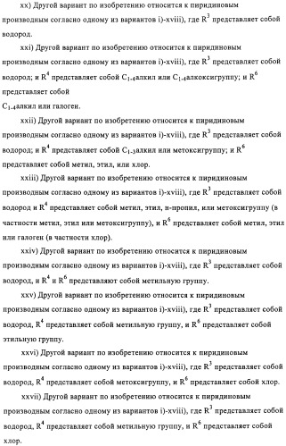 Производные пиридин-4-ила в качестве иммуномодулирующих агентов (патент 2447071)