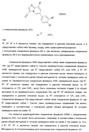 Производные ацетиленил-пиразоло-пиримидина в качестве антагонистов mglur2 (патент 2412943)