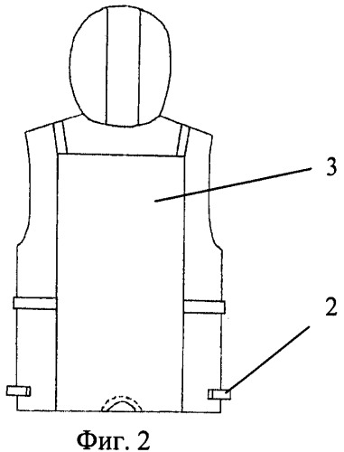 Одежда пожарного для локальной защиты от тепловых факторов пожара (патент 2532423)