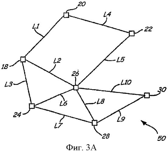 Способ составления визуальной карты маршрутов сообщений от полевых устройств в беспроводной ячеистой сети (патент 2483478)