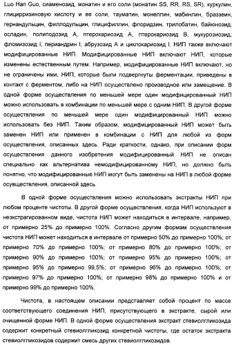 Интенсивный подсластитель для гидратации и подслащенная гидратирующая композиция (патент 2425590)