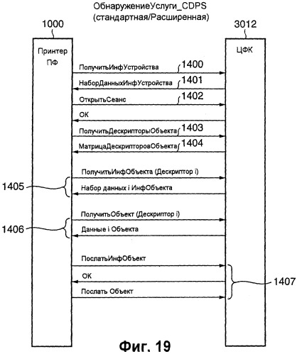 Записывающая система и способ управления ею (патент 2248032)