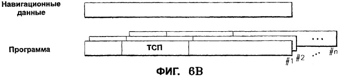 Способ и устройство для записи и воспроизведения видеоданных и информационный носитель данных, на котором записаны видеоданные (патент 2366102)