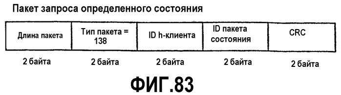 Интерфейс высокоскоростной передачи данных (патент 2369033)