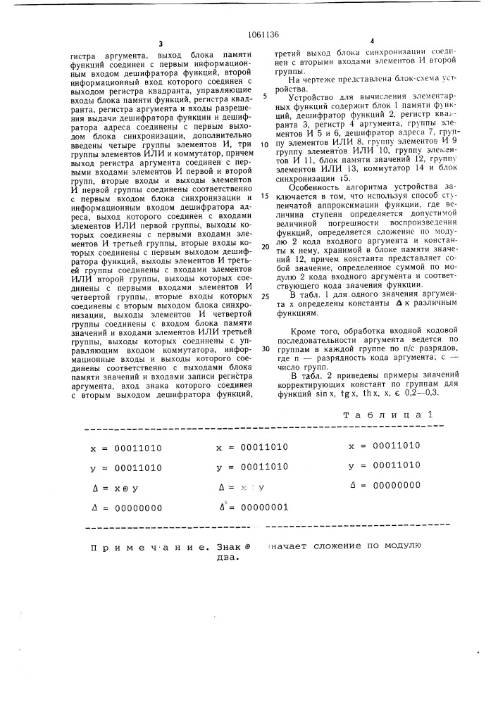 Устройство для вычисления элементарных функций (патент 1061136)