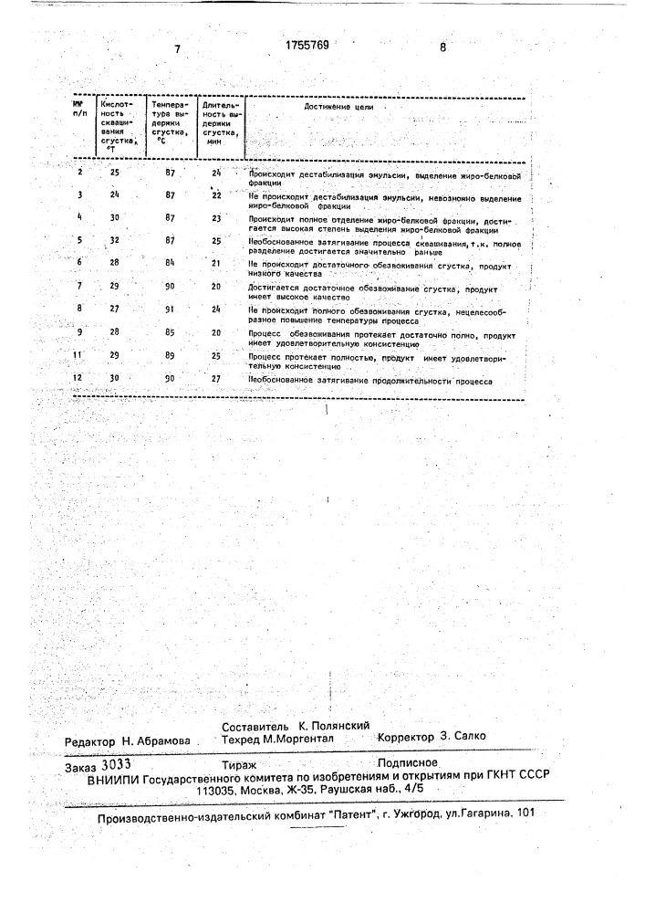 Способ переработки первых смывных вод с технологического оборудования молочной промышленности (патент 1755769)