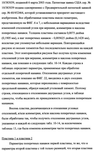Пластина, содержащая кубические уголковые элементы, и световозвращающее покрытие (патент 2349941)