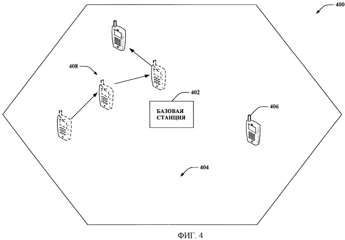 Управление установкой времени восходящей линии связи (патент 2469508)