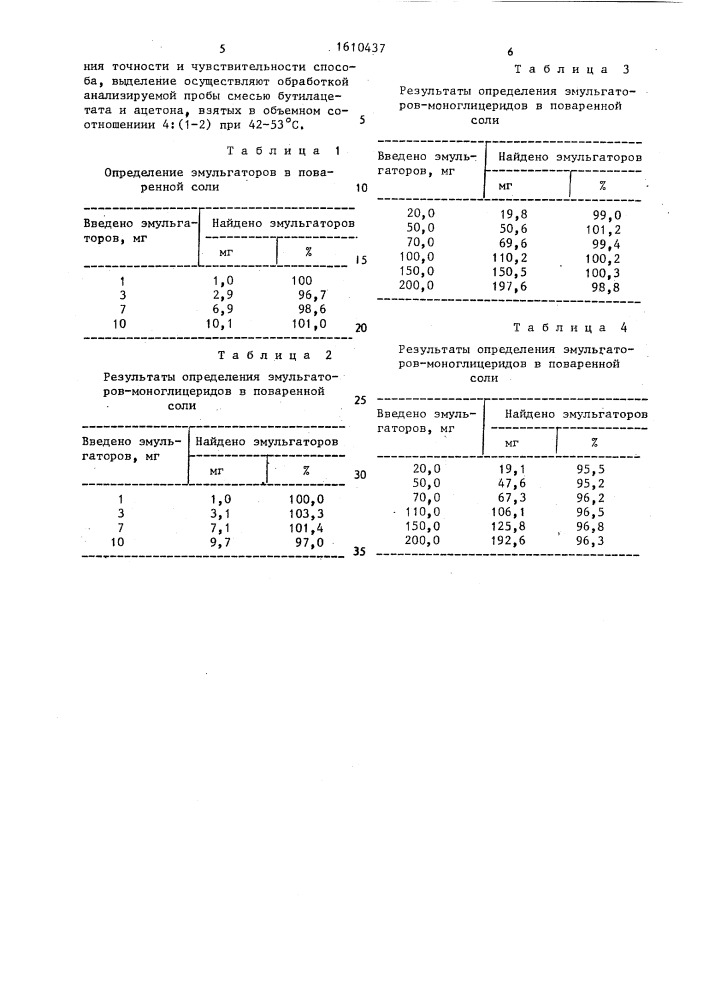 Способ определения эмульгаторов на основе моноглицеридов (патент 1610437)