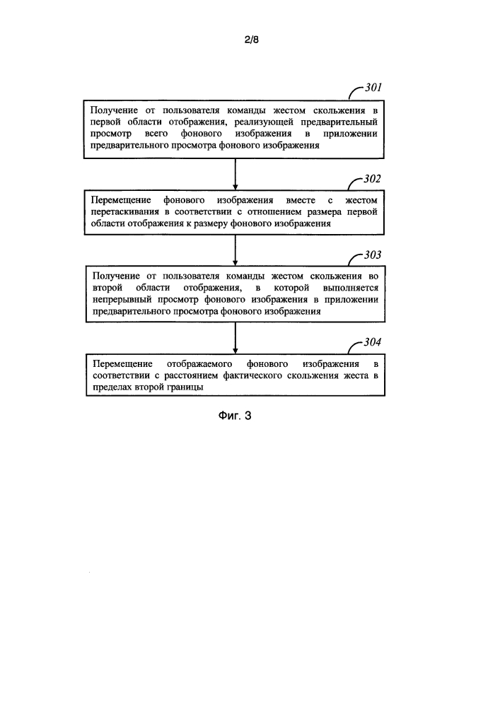 Способ и аппарат для обработки отображения изображения (патент 2619890)