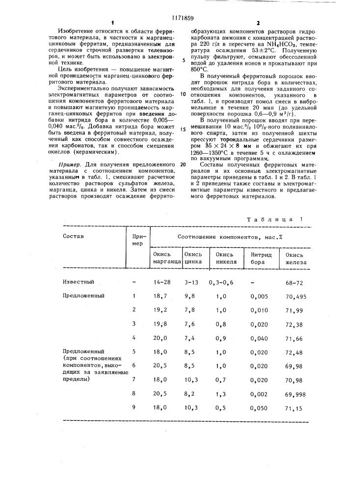 Ферритовый материал (патент 1171859)