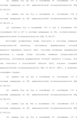 Способ модификации изоэлектрической точки антитела с помощью аминокислотных замен в cdr (патент 2510400)