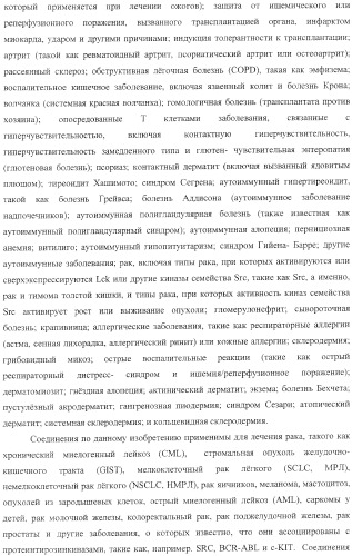 Способ получения 2-аминотиазол-5-ароматических карбоксамидов в качестве ингибиторов киназ (патент 2382039)