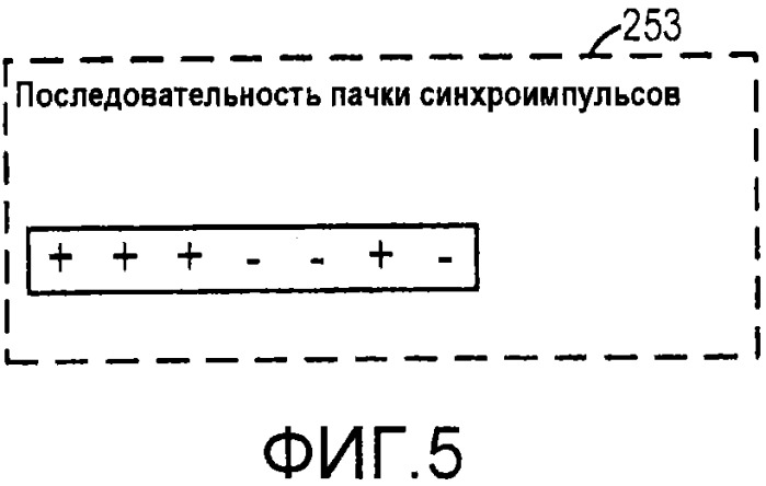 Система и способ внутриполосного модема для передач данных по сетям цифровой беспроводной связи (патент 2563159)