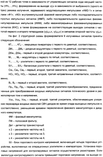 Радиолокационная станция (патент 2308737)