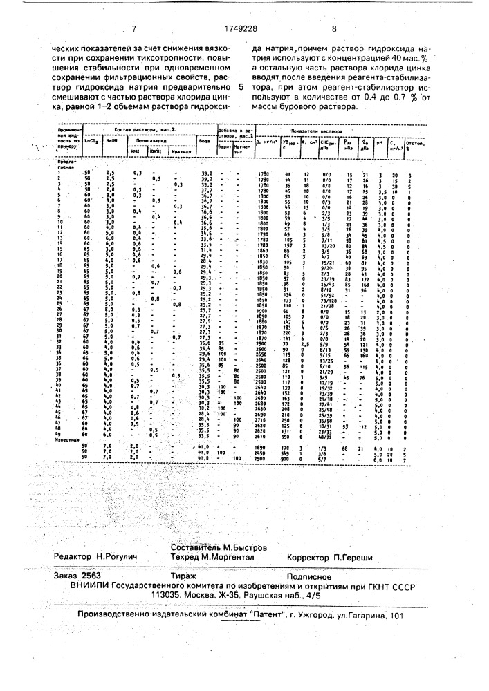 Способ получения безглинистой промывочной жидкости (патент 1749228)