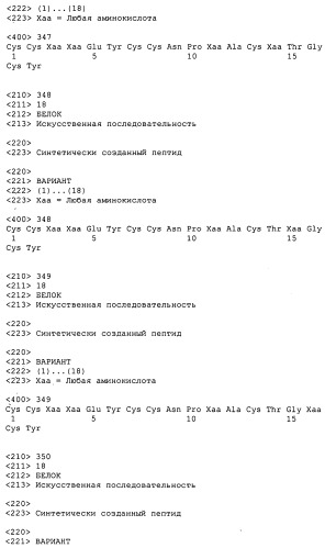 Полипептид для увеличения активности рецептора гуанилатциклазы, фармацевтическая композиция, способ лечения желудочно-кишечного расстройства у пациента, способ повышения активности рецептора гуанилатциклазы у пациента, способ лечения висцеральной боли, способ получения полипептида (варианты), изолированная молекула нуклеиновой кислоты, бактериальный вектор экспрессии и изолированная бактериальная клетка (патент 2433133)