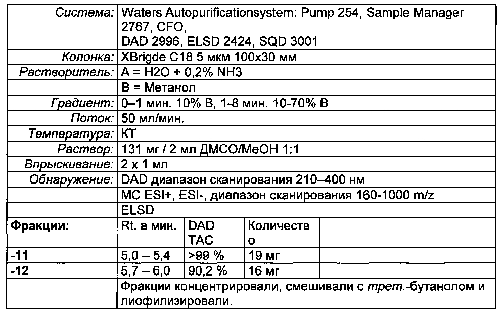 Соединения для связывания со специфическим для тромбоцитов гликопротеином iib/iiia и их применение для визуализации тромбов (патент 2597425)