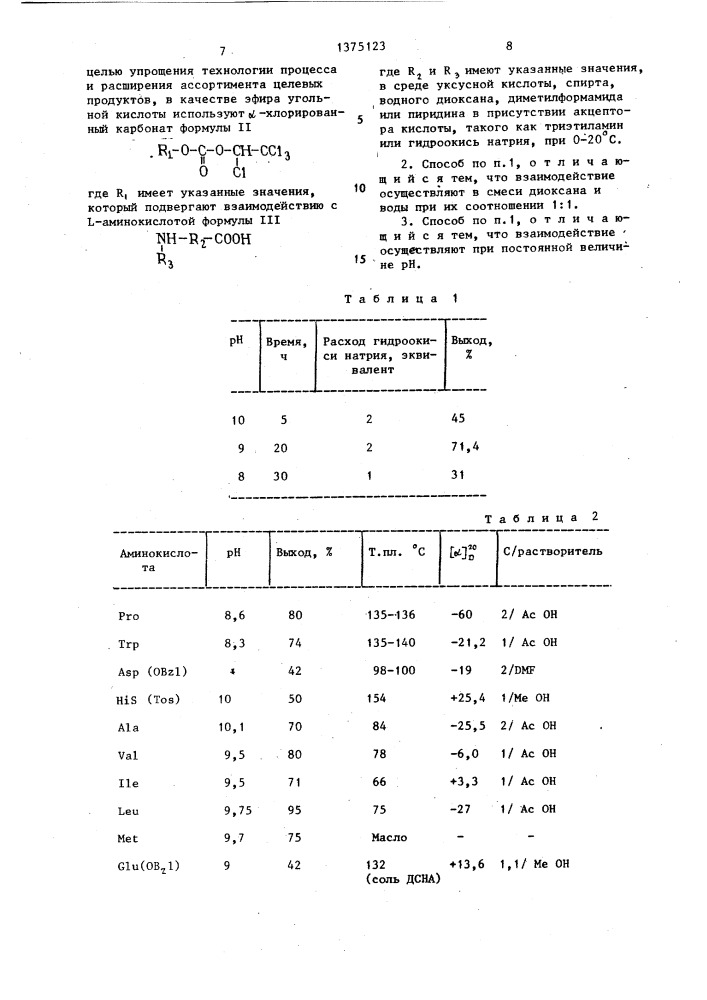 Способ получения n-защищенных l-аминокислот (патент 1375123)