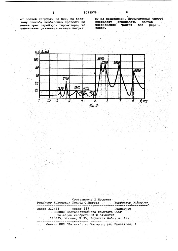 Способ определения резонансных частот гиромотора (патент 1073579)