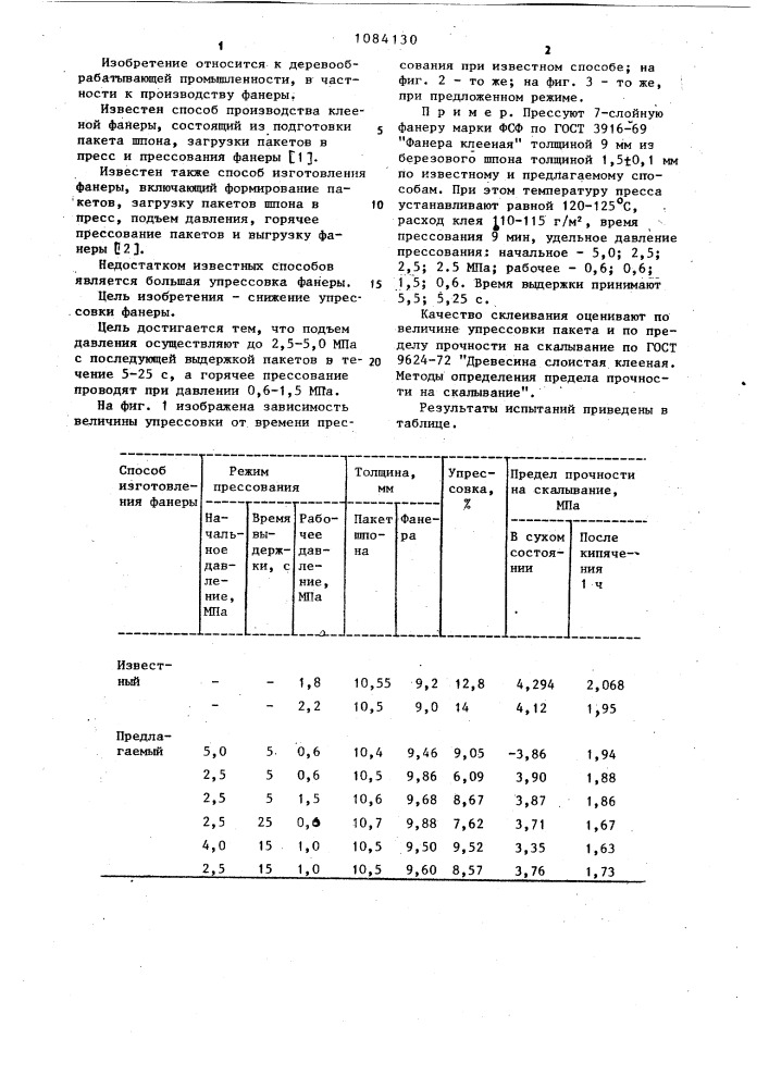 Способ изготовления фанеры (патент 1084130)