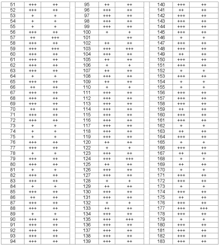 Модуляторы транспортеров атф-связывающей кассеты (патент 2382779)