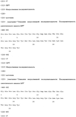 Аналог панкреатического полипептида человека (варианты), фармацевтическая композиция на его основе, способ лечения ожирения или диабета, способ снижения аппетита, уменьшения поглощения пищи или снижения потребления калорий и способ косметического снижения массы посредством указанного аналога (патент 2506273)