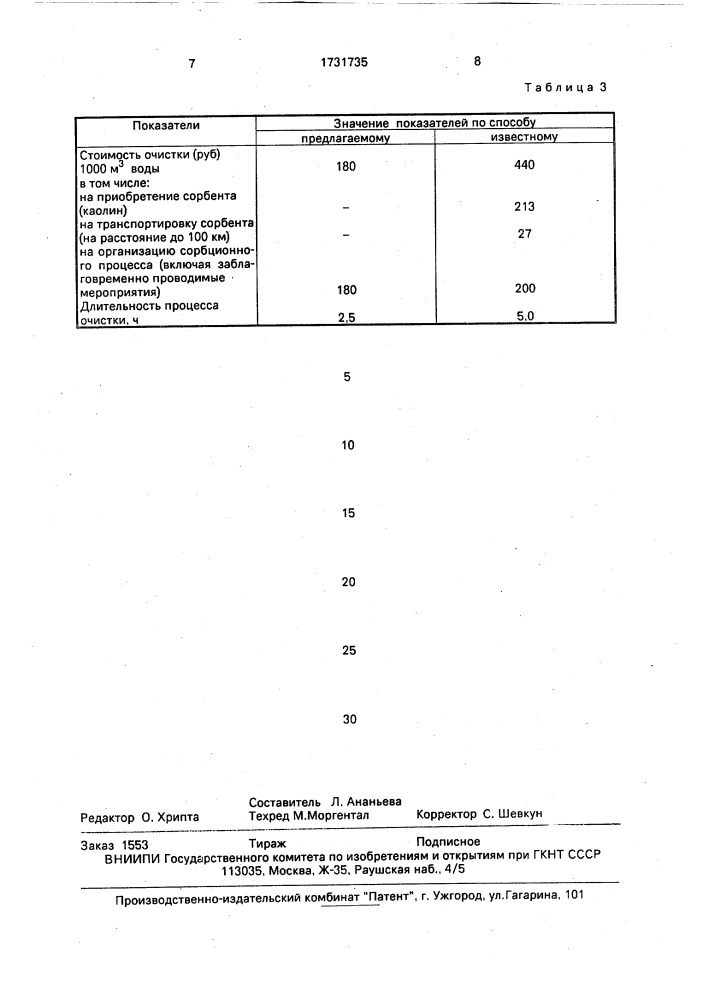 Способ ликвидации последствий аварийного загрязнения источника водоснабжения (патент 1731735)