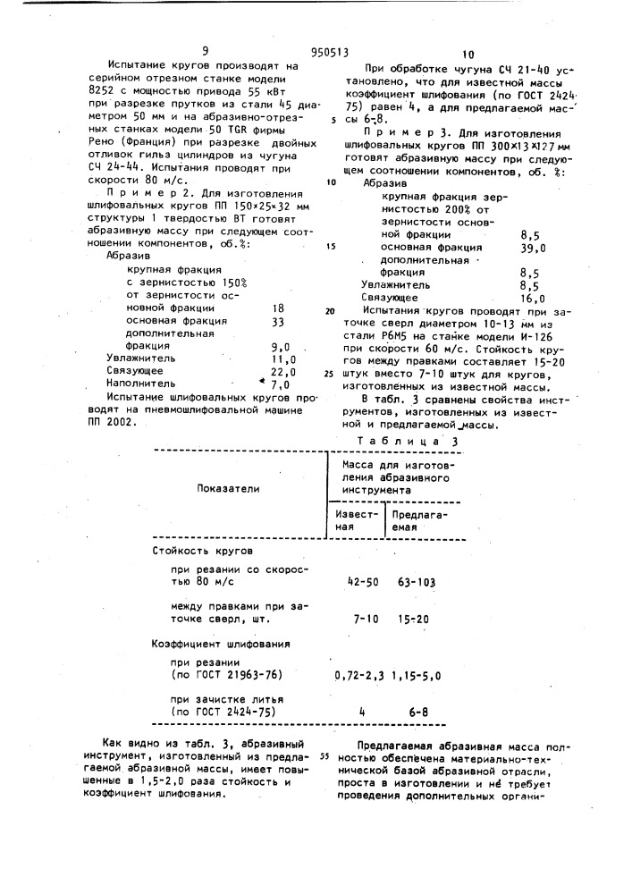 Масса для изготовления абразивного инструмента (патент 950513)