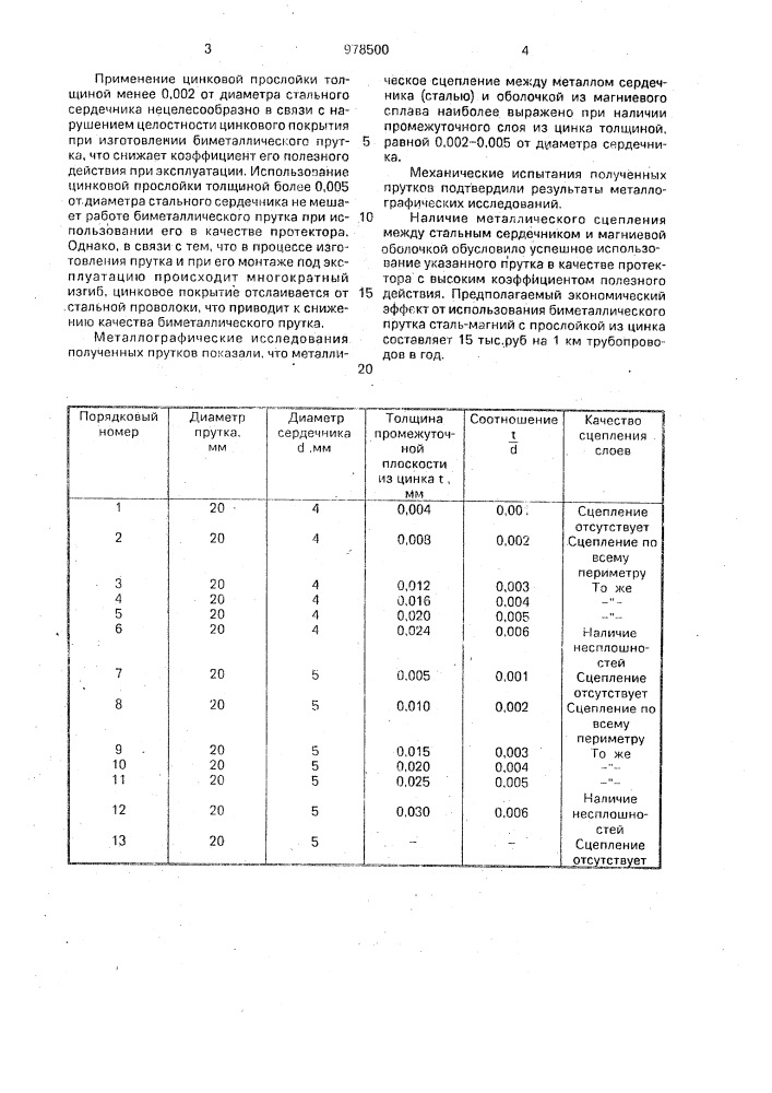 Биметаллический пруток (патент 978500)