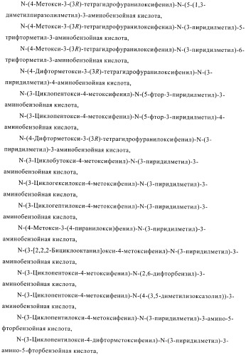 Ингибиторы фосфодиэстеразы 4, включающие n-замещенные аналоги анилина и дифениламина (патент 2368604)