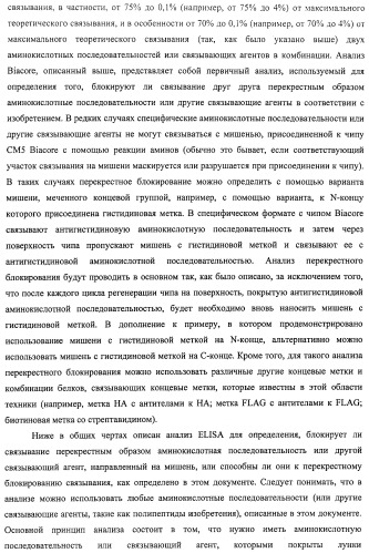 Аминокислотные последовательности, направленные на rank-l, и полипептиды, включающие их, для лечения заболеваний и нарушений костей (патент 2481355)