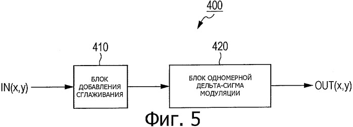 Устройство обработки изображения, способ обработки изображения и система передачи данных (патент 2507584)